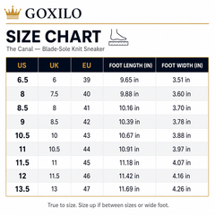 GOXILO | The Canal
