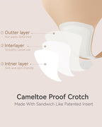 Seamless Camel Toe Cover Thongs Multipack - view 17