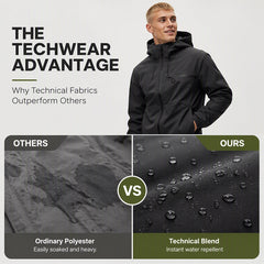 Men's Outdoor Waterproof Hooded Jacket