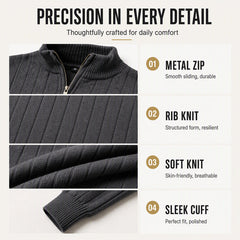 ⚡Free Shipping⚡Men's Casual Mock Neck Half-Zip Knit Sweater